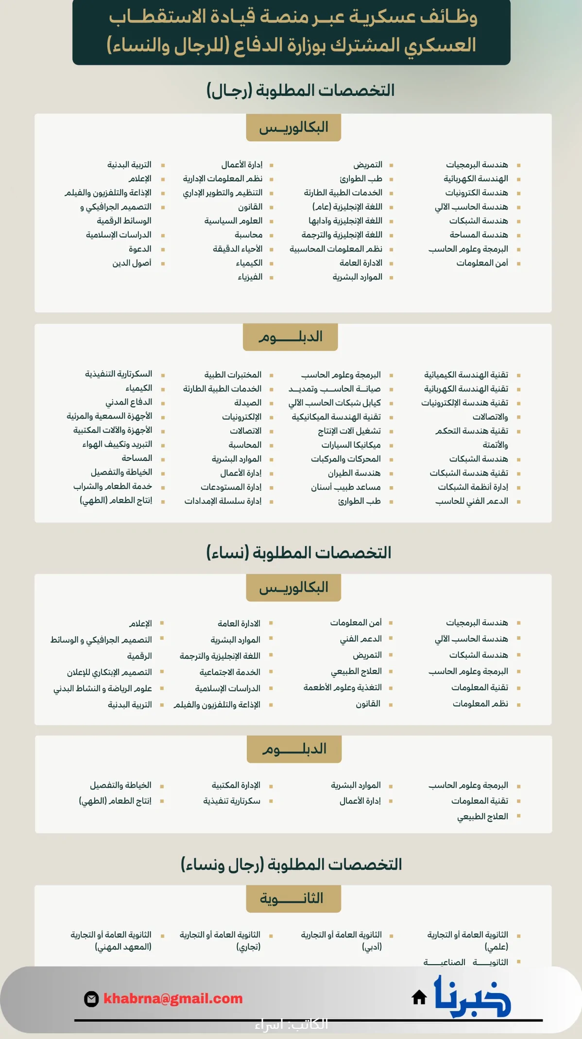 التخصصات المطلوبة في وزارة الدفاع